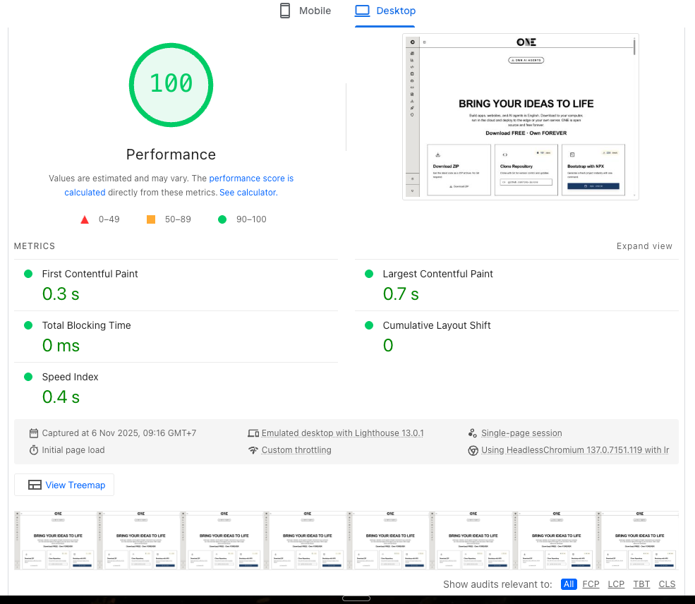 Desktop Lighthouse Score - Perfect 100/100